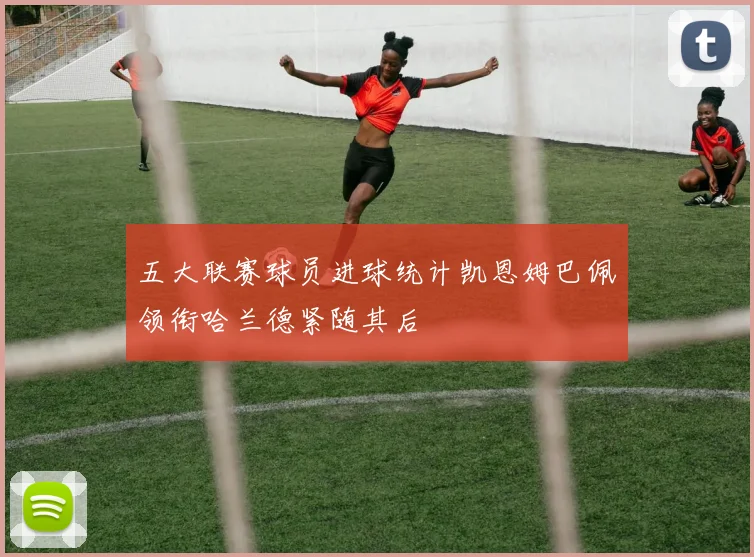 五大联赛球员进球统计凯恩姆巴佩领衔哈兰德紧随其后